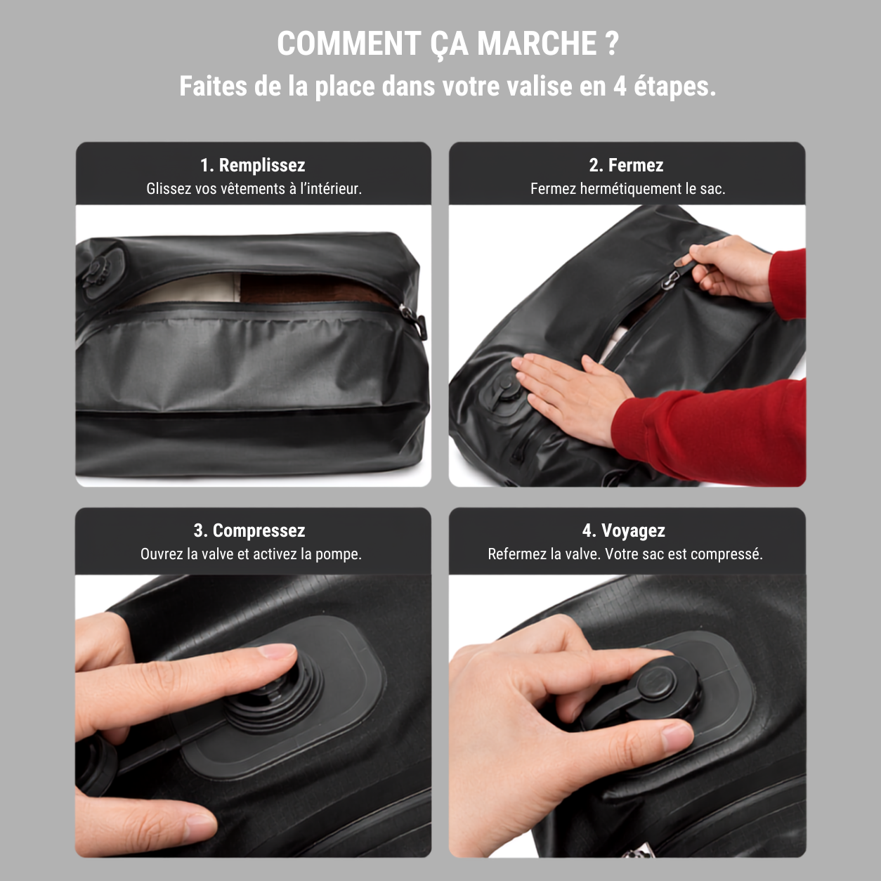 Comment ca marche en 4 etapes : remplir le sac, le fermer hermetiquement, activer la pompe, voyager compresse
