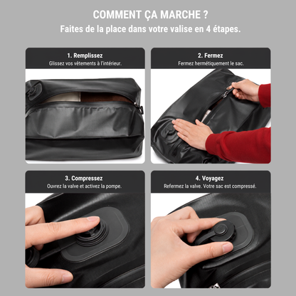 Comment ca marche en 4 etapes : remplir le sac, le fermer hermetiquement, activer la pompe, voyager compresse